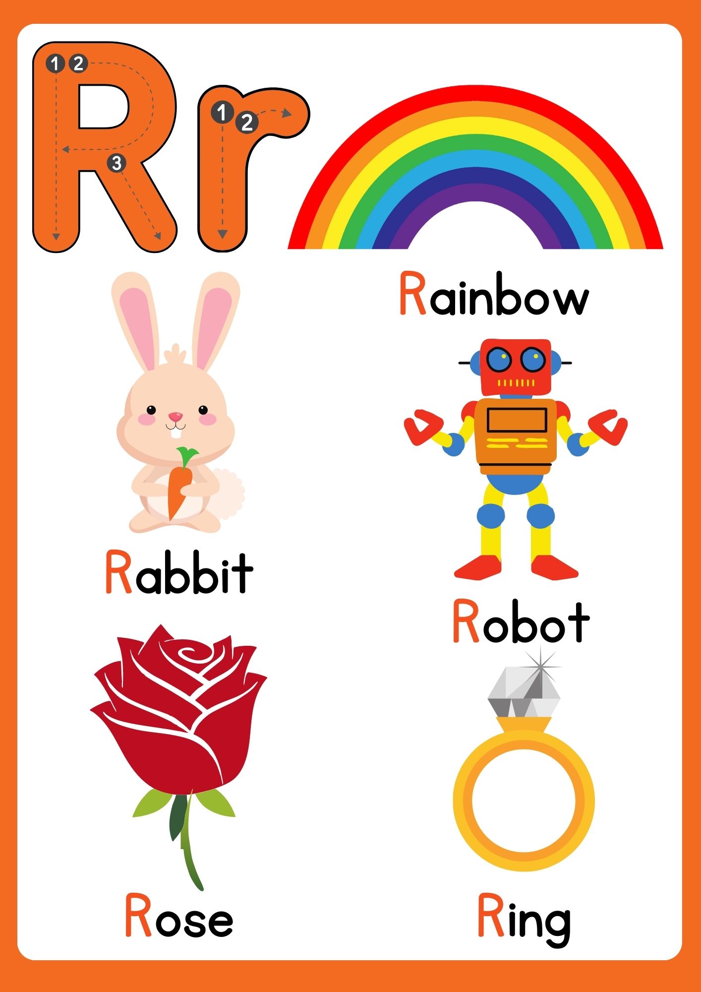 Letter R Flashcard With Words 3 - Ezpzphonics.com